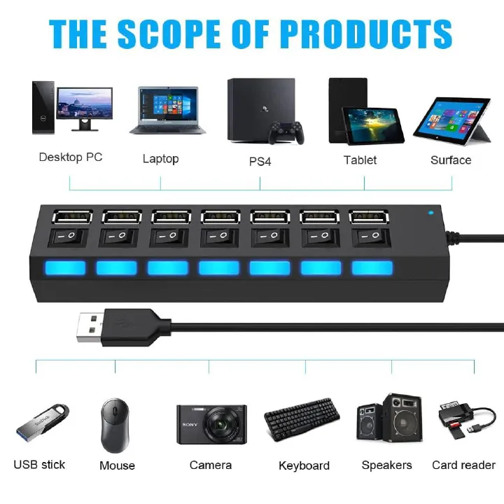 USB 2.0 Hub Multi USB Splitter Ports Hub Use Power Adapter4 Port Multiple Expander Hub with Switch 30CM Cable For Home
